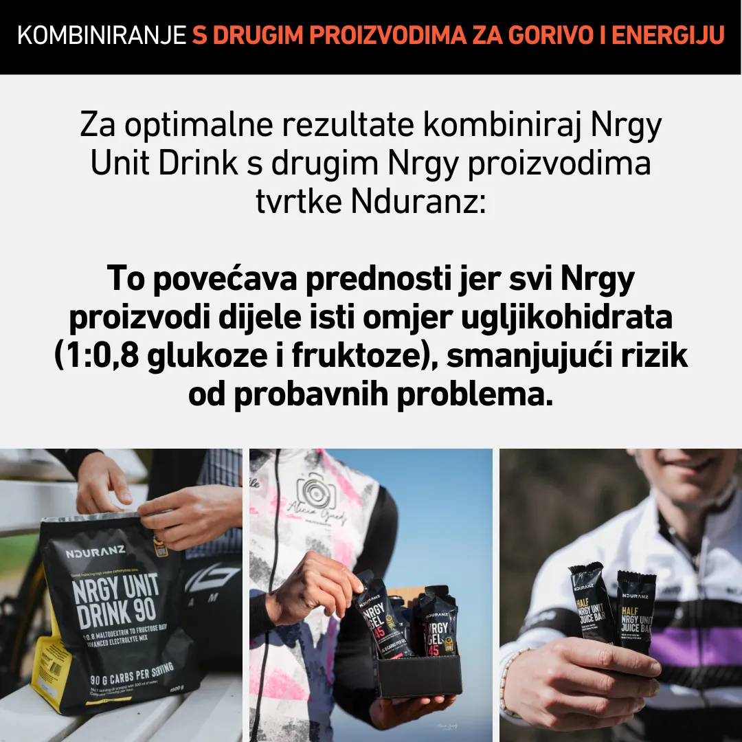 Nrgy Unit Drink