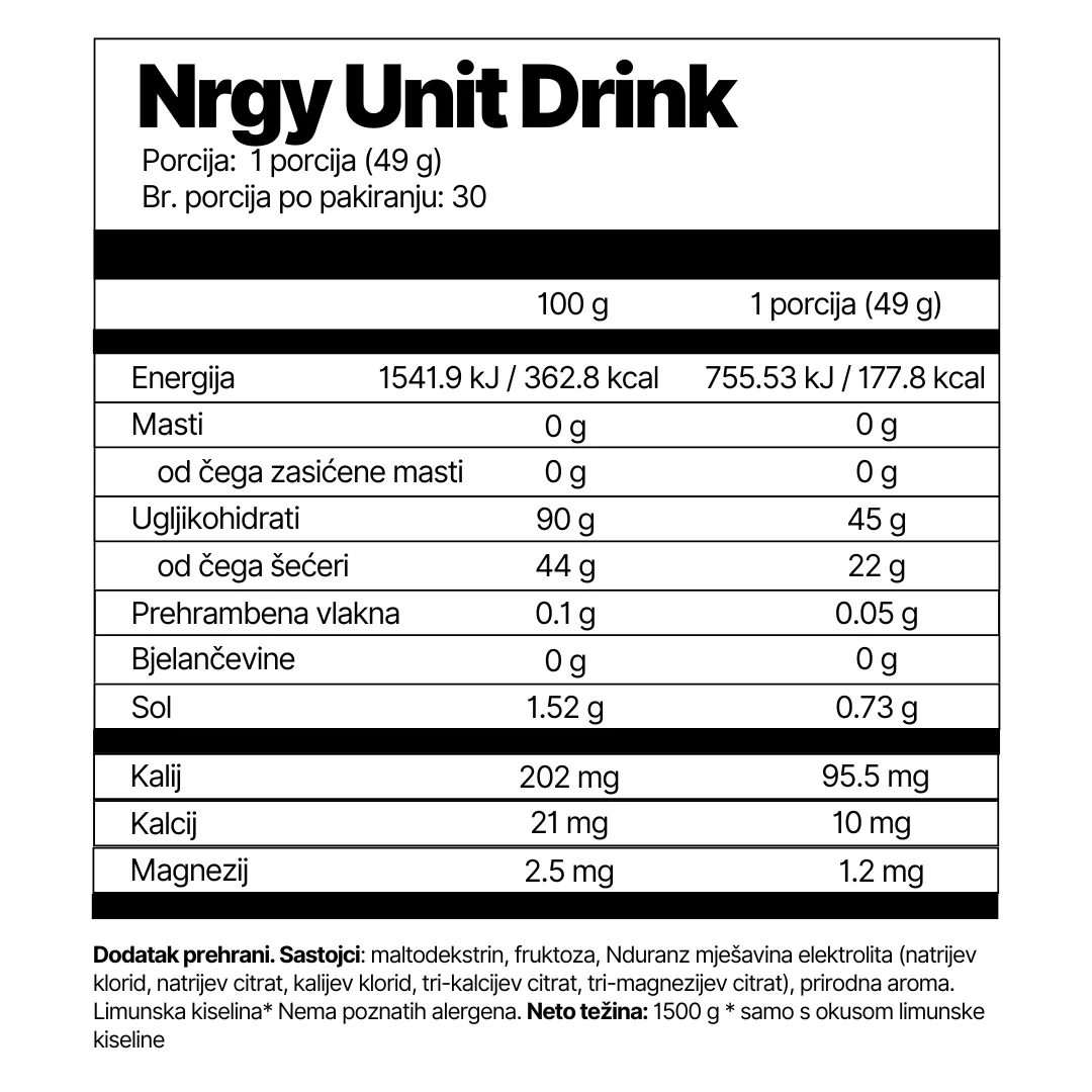 Nrgy Unit Drink